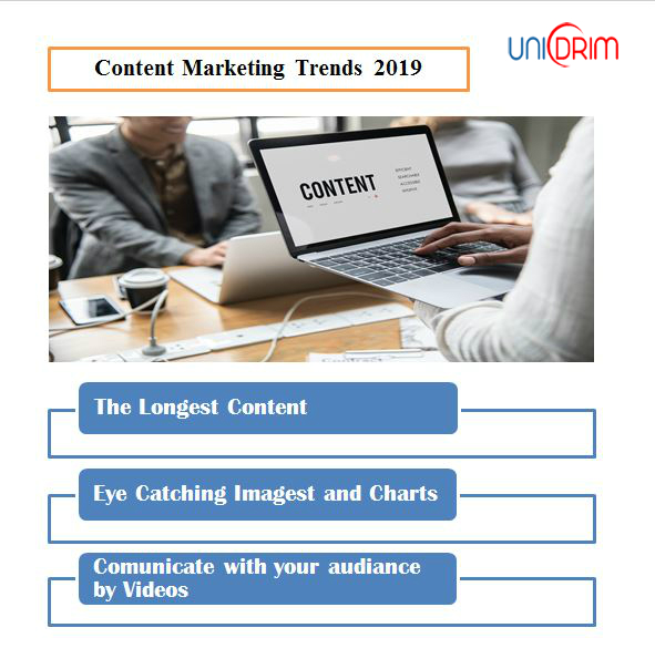 Content Marketing Trends 2019 Unidrim