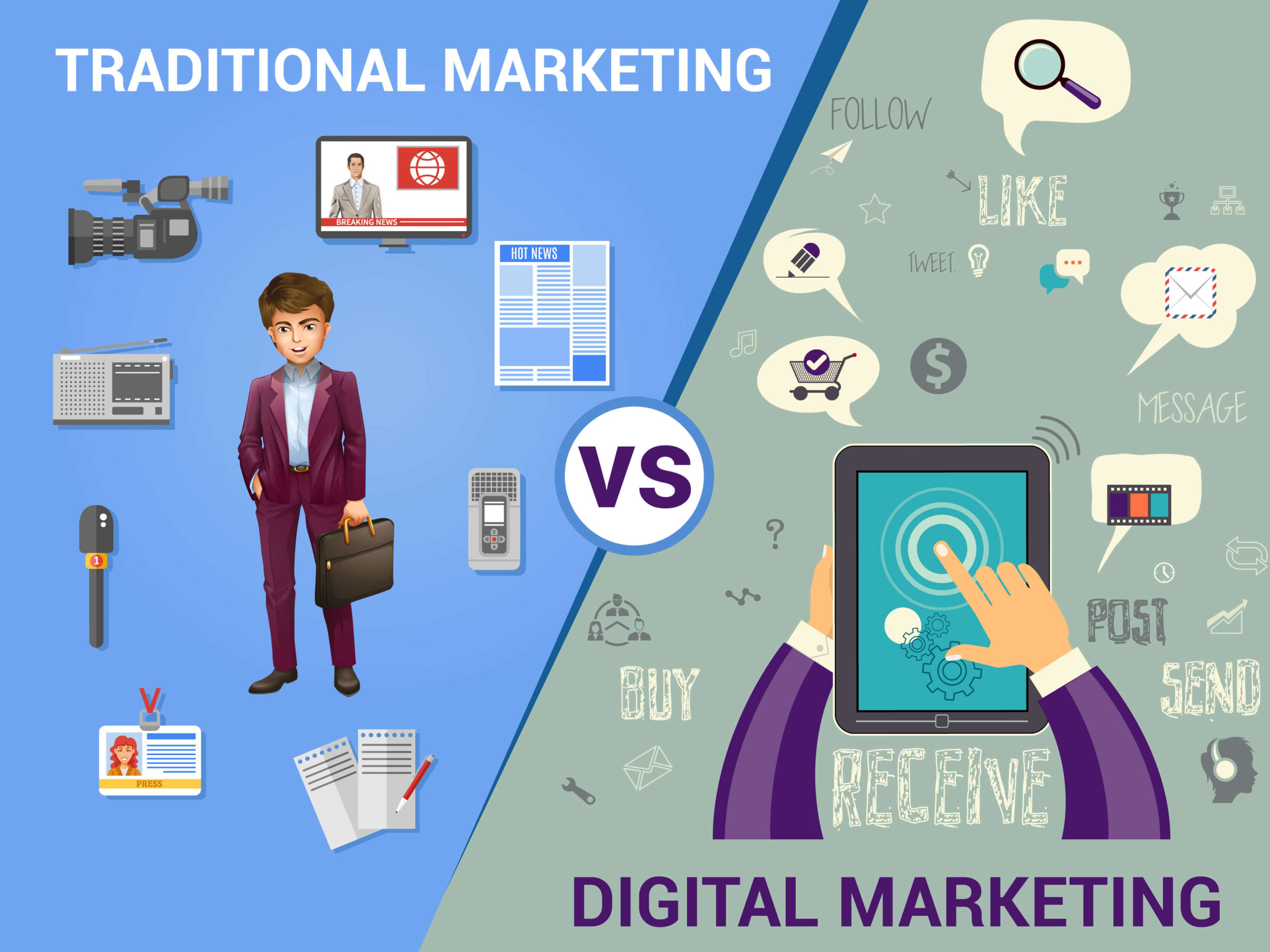 Digital Marketing Vs Traditional Marketing | Which One Should You Choose